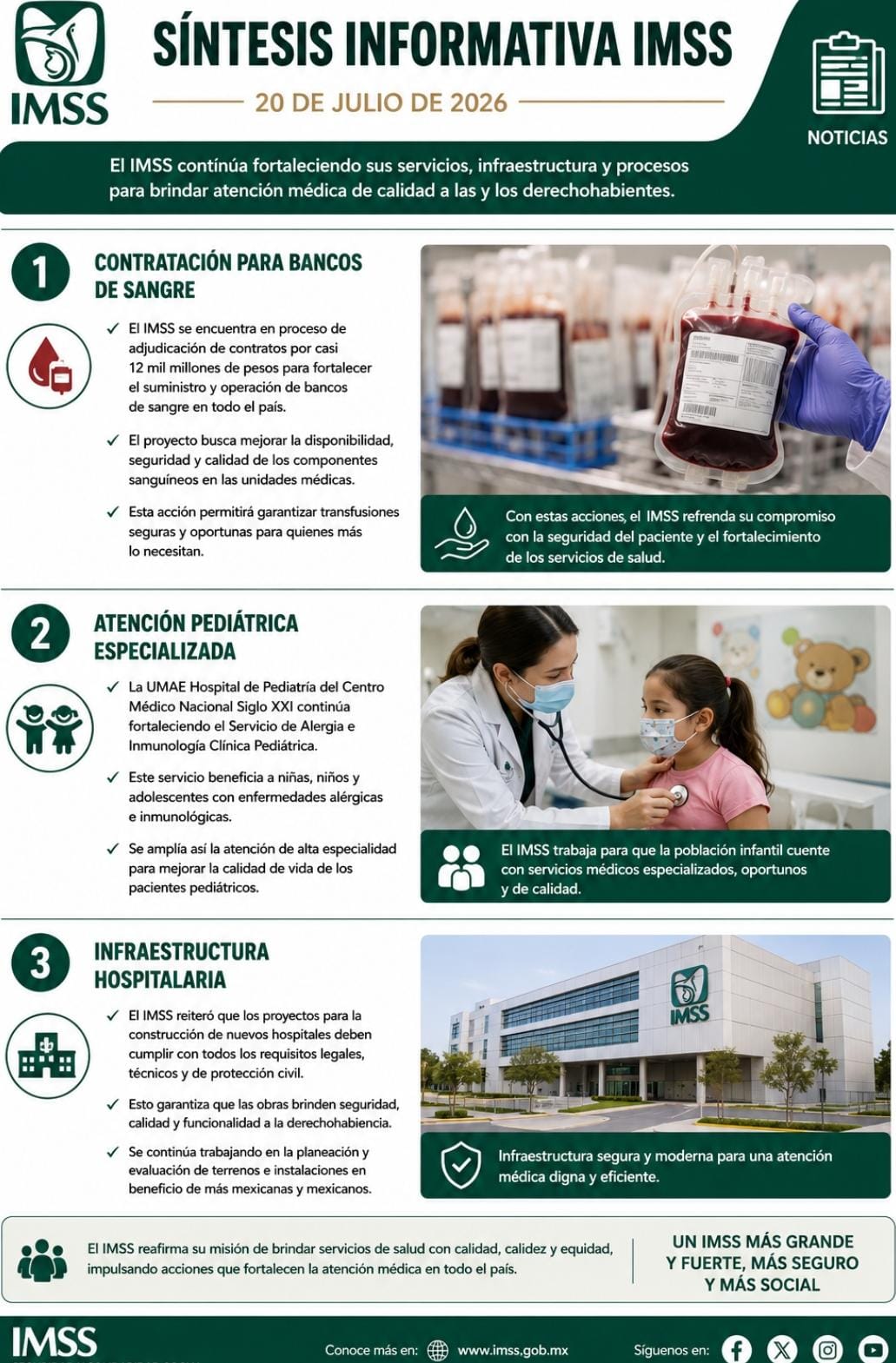 Este 20 de julio, el IMSS concentró la atención en el fortalecimiento de los servicios médicos especializados.